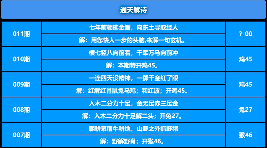 011期通天解诗[图]
